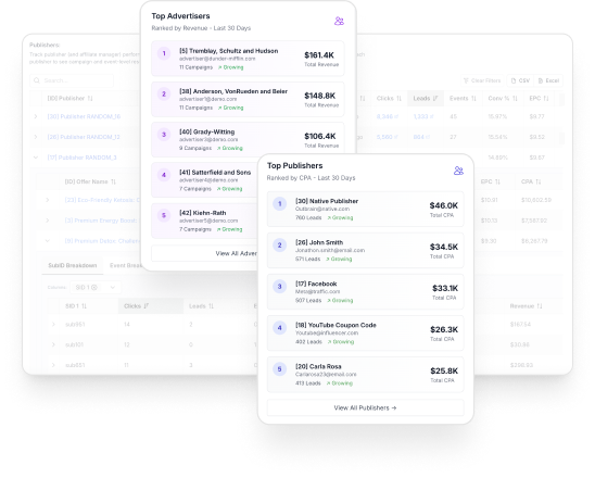 Partner Growth Screenshot from ClickGo Dashboard
